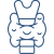thyroid thyroid
